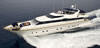 M/Y OBSESSION (Falcon 102) Greece motor yacht