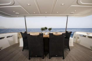 DANA Ferretti 85 feet motor yacht charter Greece