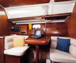 Jeanneau Sun Odyssey 40 yacht charter Greece