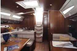 Jeanneau Sun Odyssey 40 yacht charter Greece