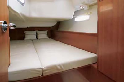 Beneteau Oceanis 40 Sailing yacht charter Greece bareboat or skippered