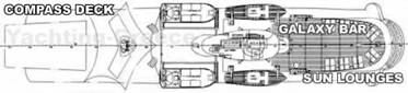 Compass Deck Layout Christina O